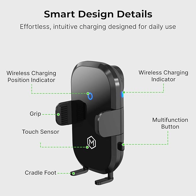 Wireless Magsafe Car Mount Charger - Magnetic Cell Phone Holder with AMPS Plate Mount - Auto Scan & Auto Grip Car Phone Stand - Compatible with Samsung, iPhone, Smartphone- Fast Charger
