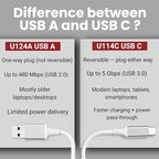 USB A U124A Multi-Port Extender with 3.0/2.0 High-Speed Ports, 4-Port Mini USB Port Extender – Compatible with Laptop, Desktop, PC – Compact and Portable Design – Black
