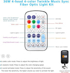 AKEPO 36W 4 Color Twinkle Fiber Optic Starlights Headliner Lights Kit, Optical Fibers Music Sync Bluetooth APP Control Starlight Kit, 1500pcs*13.1ft