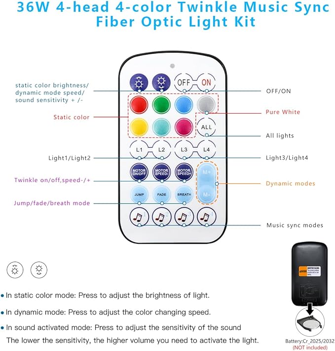 AKEPO 36W 4 Color Twinkle Fiber Optic Starlights Headliner Lights Kit, Optical Fibers Music Sync Bluetooth APP Control Starlight Kit, 2400pcs*13.1ft