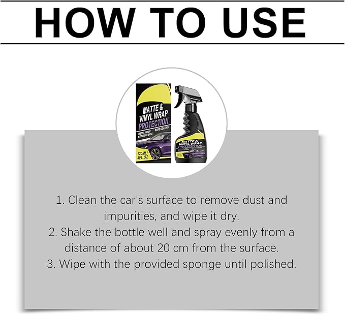 Matte & Vinyl Wrap Protection Spray, 2026 New Cars Vinyl Wrap Protectant Cleaner, Quick Drying Matte Paint Cleaner for Car, Matte Finish Detailer and Spray Sealant for Cars (5Sets)