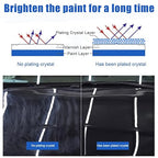 9H Nano Ceramic Coating for Cars, Anti-Scratch High Gloss Ceramic Coating Kit for Car Detailing, Glass, Wheel, Hydrophobic Long Lasting Protection,30ML