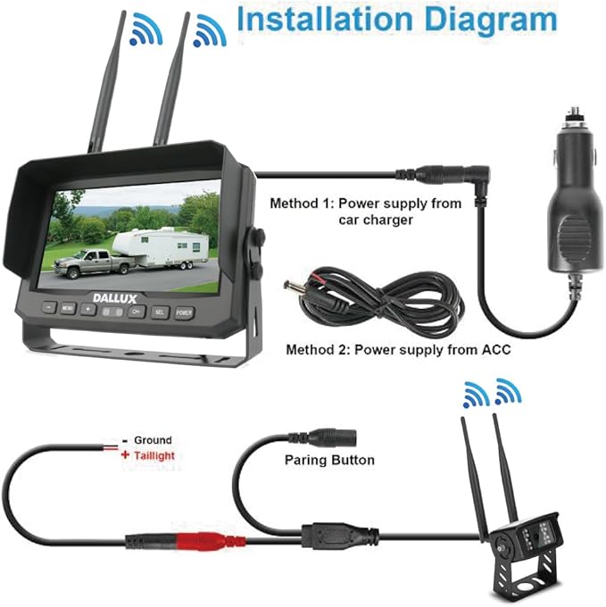 Truck Bus Digital Wireless Backup Camera Monitor System Kit, 7 inch DVR Monitor+HD IP69K Waterproof Night Vision Rear View Reverse Camera for Van Trailer 5th Wheel Pickup RV Campers Motor Home Boat