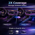 EL Wire Car Interior Lights Kit, 2 Packs 3.28FT Neon Ambient Lighting Strip, USB Powered Electroluminescent Light with Fuse Protection, Flexible DIY Trim Lighting for Car, Home & Party (Purple&Blue)