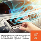 MotoShield Pro 5% VLT Nano Ceramic Window Tint for Car 36” in x 10’ ft 2PLY Roll High Heat Rejection & Glare Reduction Auto Tint Privacy Film, Rejects up to 99% IRR, 99% UV Blocking, Easy DIY Shrink