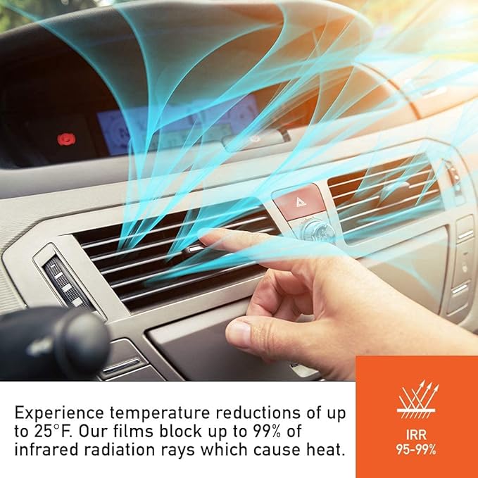 MotoShield Pro 5% VLT Nano Ceramic Window Tint for Car 20” in x 10’ ft 2PLY Roll High Heat Rejection & Glare Reduction Auto Tint Privacy Film, Rejects up to 99% IRR, 99% UV Blocking, Easy DIY Shrink
