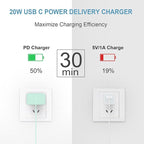 iPhone Charger Fast Charging 10FT iPhones 17 16 15 Charger 3 Pack Type C Chargers USB C Charger Compatible with iPhone Air 17/17 Plus/17 Pro/17 Pro Max/16/16 Plus/16 Pro/16 Pro Max(Green)