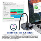 xiwai USB 3.0 Hub Splitter, Sound Card 3 Port USB Multiport Expander 60mm Desk Grommet Dock Station Headphone Mic Audio Interface for PC Desk Desktop