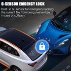 4K Dash Cam, Dash Camera Front Inside Rear, WiFi Dashcam for Cars with 64G Card, 3.16" IPS Screen, Night Vision, WDR 24H Parking Mode, G-Sensor, Loop Recording, 170° Wide Angle, APP Control