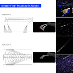 Car Home AKEPO Shooting Star 32W Dual-Head 2 Light Color RGBW Fiber Optic Lights, 920pcs of Mixed 3 Dia. Optical Fibers in 9.8ft+ Small Size Music Activated Fiber Optic Star Ceiling Sky Light Kit