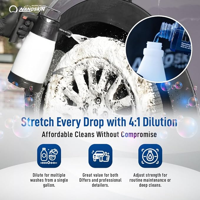 Nanoskin NON ACID Professional Wheel & Tire Cleaner 55 Gallons – Works with Wheel Brush & Tire Brush | Car Wash Wheel Cleaning Spray for Car Detailing | Removes Brake Dust, Oil, Dirt, Light Corrosion