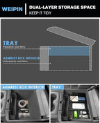 For Center Console Armrest Organizer Tray Compatible with 2014–2018 Silverado/Sierra 1500&2015–2019 Silverado/Sierra 2500HD/3500HD& Yukon/Yukon XL/Tahoe/Suburban–Full Console w/Bucket Seats Only