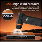 Portable Mini Handheld Cordless Electric Air Duster & Vacuum, 140,000 RPM Cordless Turbofan Blower, Compressed Air Cleaner for Keyboard, PC, Electronics, Car Vacuum, Camping, Travel, Dust Remover