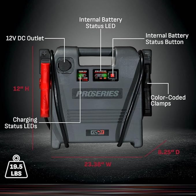 Schumacher Electric Car Battery Jump Starter & Portable Power Station - 1800 Peak Amps - 12V DC Power Outlet - With Overload & Short-Circuit Protection & Jumper Cables - DSR119