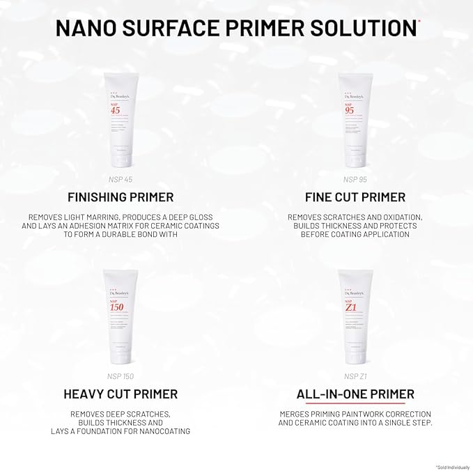 Dr. Beasley's NSP Z1 - One Step Correcting Primer with 1 Year Nanocoating, Cut & Coat in 1/2 The Time, Just 1oz Per Vehicle, Prevents Coating Failure, Beats Multi-Step in Removing Defects, 32 Fl Oz