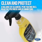 Optimum Protectant Plus Automotive Interior Protectant - Patented UV Protection, Cleans, Restores, Protects Leather, Vinyl & Plastic (17 Oz)