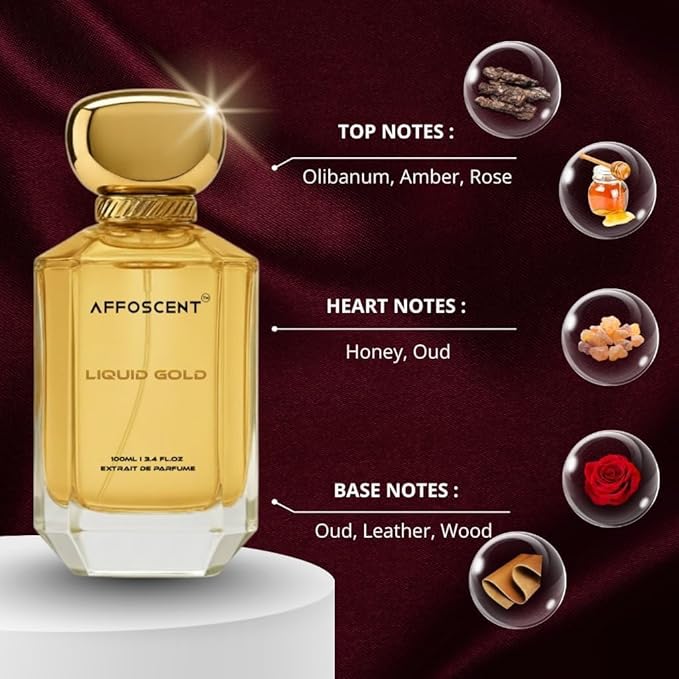 L.iquid Gold Men’s Eau De Parfum – Long Lasting Oud, Honey & Leather Fragrance | Warm, Rich & Bold Scent | High Concentration Perfume with Free 5ml Refillable Atomizer – 100ml
