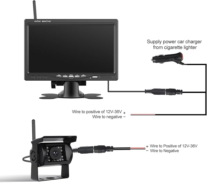 CAMECHO 7 Inch Wireless Backup Camera for Truck, HD 1080P Rear View Camera Monitor, Night Vision 18-LED Reverse Camera, BSD, Back Up Camera System for Car, Pickup, Trailer, RV, Camper, SUVs