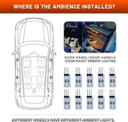 NJSBYL Door Pocket Handle Ambient Lighting Circuit Board for B-MW X1 2016-2022, Gran Turismo 2020-2017, 7 Series F01/LWB F02 LCI 2012-2015 Interior Door Panel Light Orange-White Courtesy Light Kit