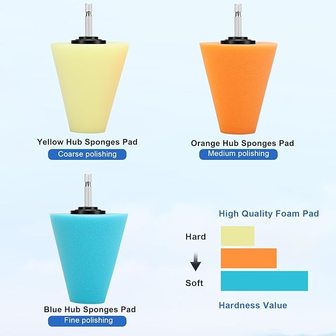Linkstyle 5PCS Drill Polishing Cone Set, Car Wheel Polisher Sponge Pad Kit with Long Extension Pole & Cleaning Brush, Buffing Cone for 1/4" Hex Drill, Car Rim and Metal Surface Polishing Tool