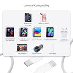 6FT 20W USB Type C Fast Charger Block for iPhone 16e 17 16 15 Pro MaX,AirPods 4 4th, AirPods Pro 3 2 2nd, iPad Pro Air 13/12.9,iPad 10th Tablet,Samsung Galaxy A16 A15 A14 5G A54 A03S A53 A23 A34