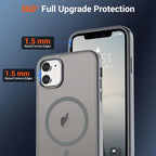 SUPFINE Magnetic for iPhone 12 Mini Case & iPhone 13 Mini Case (Compatible with MagSafe) (Military Grade Drop Protection) Slim Translucent Matte Shockproof Phone Cover,Gray