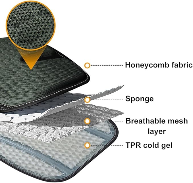 JSCARLIFE Gel Seat Cushion, Cooling Truck Seat Cushion Breathable Car Seat Cushion, Honeycomb Design Egg Cushion Chair Pad, Seat Cushion for Car