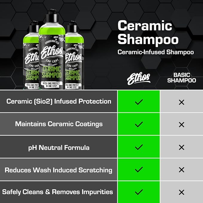 Ceramic Wash, Wax and Seal Kit