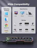 ZIUMIER USB 3.0 Hub,7 Ports USB Expander with RGB LED Strip,USB Hub for Laptop,Individual LED On/Off Switches for Mac, PC, Desktop, Flash Drive, Mobile HDD
