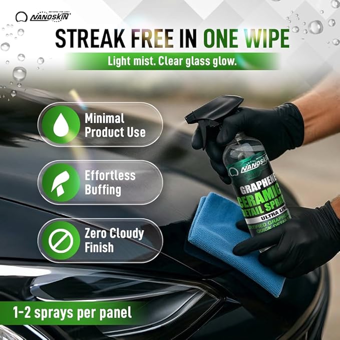 Nanoskin Graphene Ceramic Detail Spray 1 Gallons – Hydrophobic Waterless Quick Detailer for Car Detailing | Prolongs Waxes, Sealants & Coatings| Dust Buster, Clay Bar Lubricant, Drying Aid & More