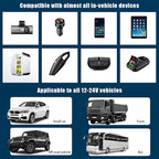 Cigarette Lighter Adapter, USB C Car Phone Charger Adapter with Voltmeter, QC3.0 & PD 24V Cigarette Lighter Splitter, 12V USB Outlet Car USB Charger Fast Charging for Phone Tablets Dashcam