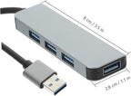 BESPORTBLE USB Hub USB Port Expander for Laptop High-Speed Data Transfer for Keyboard Charger Mouse Webcam Plug and Play Compact Design