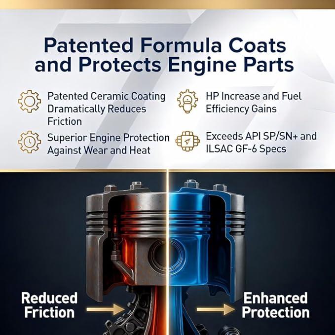 Tri-Ex2 10W-30 Full Synthetic Motor Oil – Patented Ceramic Coating – Reduced Friction - More Power - Fuel Economy - Extended Engine Life (4 Gallon Case)