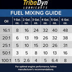 Marine Plus 2 Stroke Oil with Ceramic Coating, TC-W3, Low Smoke, Pre Mix and Direct Injection 2 Stroke Engines - 1 Gallon