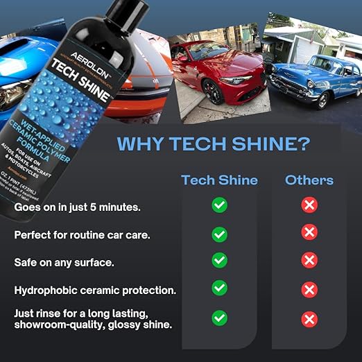 Tech Shine: Ceramic Coating for Cars, Car Wax, Car Polish, Ceramic Polymer Coating, Hydrophobic Top Coat Polish and Sealer, Auto Detailing - One Gallon with Applicator Pad