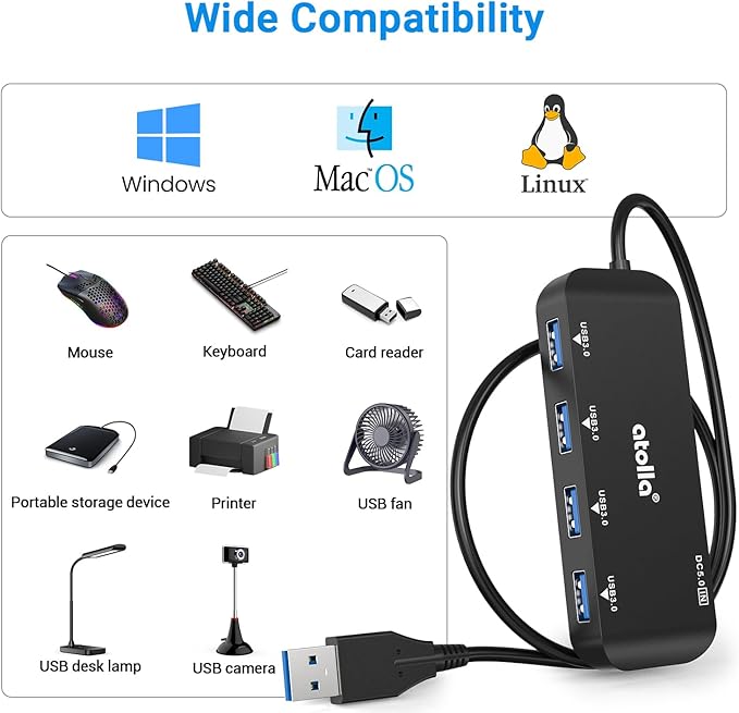 USB Hub, 4-Port USB 3.0 Hub with 2ft Cable, Ultra-Slim Data Expander - Compatible with Windows, Mac, Linux Laptops & PCs