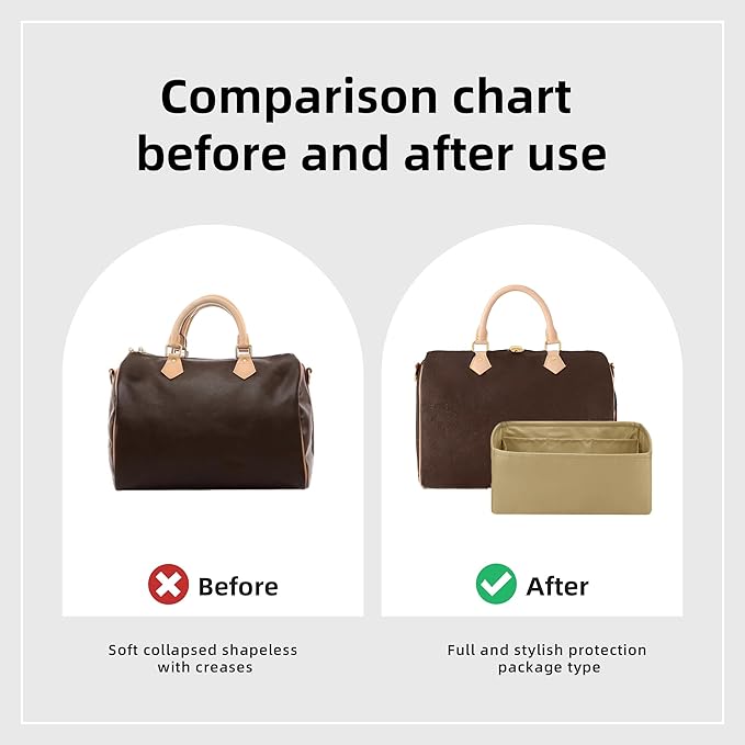 DGAZ Silk Purse Organizer Insert Fits LV Speedy 16/20/25/30/35/40/45 bags，Silky Smooth Bag Organizer，Luxury Handbag & Tote Shaper(S2 trench,SP35)