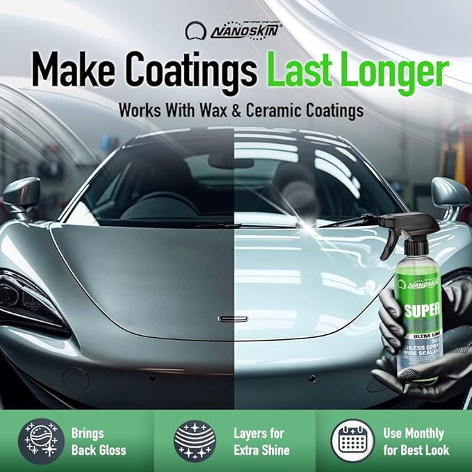 Nanoskin Ultra Line SUPER CHARGER SiO2 Touchless Spray-On/Rinse-Off Sealant 1 Gallon- Car Wash Paint & Glass Spray for Car Detailing | Safe for Cars, Trucks, Motorcycles, RVs & More | 100:1 Dilution