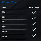 Wireless Car Charger for Volvo XC90 S90 V90 XC60 V60 S60 2023 2022 2021 2020 2019 2018 2017 Accessories, 15W Wireless Fast Charging Phone Charger Pad