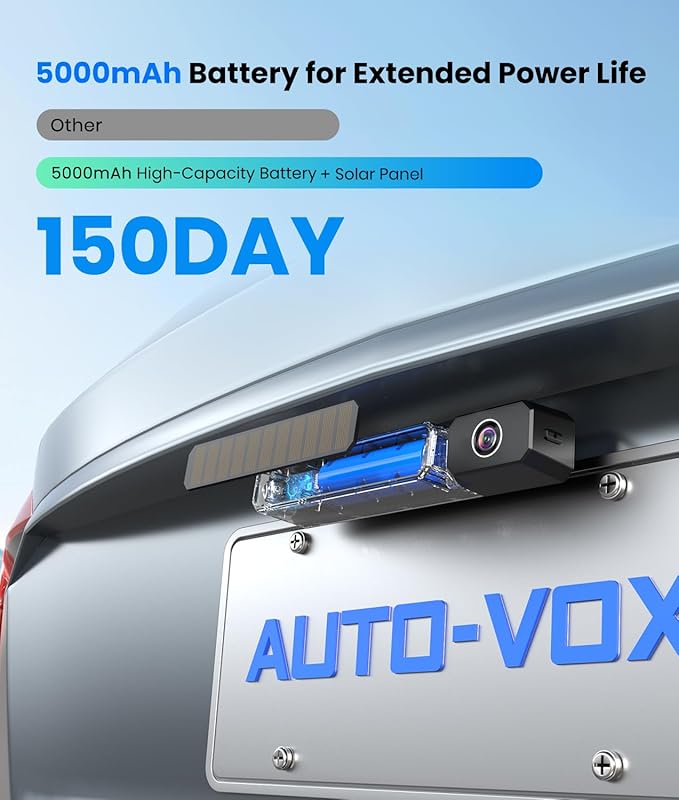 AUTO-VOX White Solar Wireless Backup Camera with 5" 1080P Monitor: 5000mAh Battery 2 Mins DIY Installation & 2 Split Screen Back Up Camera, IP69K Waterproof Reverse Camera for Car, Van, SUV, Truck