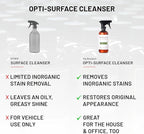 Dr. Beasley's Opti-Surface Cleanser for Autos - P,owerful Inorganic Stain Remover, Specially Formulated for Vinyl & Plastic, Non-Oily Matte Finish, 1 Gal