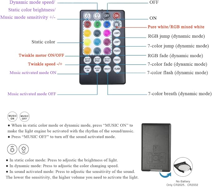 AKEPO Fiber Optic Light Kit 20W RGBW Twinkle+APP+Sound Activated Dual-Head Fiber Optic Star Ceiling Light Total 620pcs of 9.8ft/3m Mixed Fiber Optic Strands for Car Headliner Star/Media Room