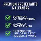 303 Products Aerospace Protectant – UV Protection – Repels Dust, Dirt, & Staining – Smooth Matte Finish – Restores Like-New Appearance – 2 Fl. Oz. (30302) (Pack of 2)