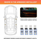 NJSBYL Blue-Orange LED Interior Ambient Circuit Board for B-MW M4 X1 3 4 5 Series Sedan Convertible Coupe F10 F30 F31 F32 F33 F34 F36 F48 F82 F83 Side Door Handle Courtesy Lamp Dual-color