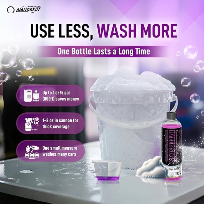 Nanoskin HYPER SUDS Foaming Car Wash Shampoo 30 Gallons - Ultra Concentrated: Works with Foam Cannon, Foam Gun, Bucket Wash, Pressure Washer | Ideal for Use in Mixing/Metering systems | 800:1 Dilution