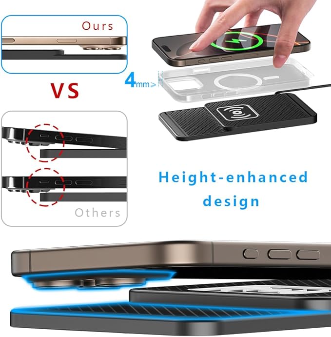 Wireless Charging Pad for Car for Kia K4 2025, Non-Slip Type C/USB 20W Fast Phone Charging Pad DIY Trim-to-Fit No Interior Damage,B&Type-C