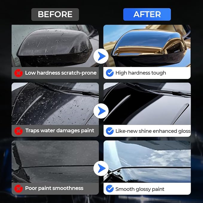 Quick Effect Coating Agent for Car, 2026 Upgraded Advanced Car Quick-acting Coating Agent Spray, Car Paint Wash Spray for Shine and Protection (1 Pcs)