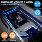 Wireless Car Charger Compatible with Volvo XC90 XC60 S90 S60 V90 V60 2024-2016, Center Console Accessory Panel, 15W Qi Fast Charging with USB QC3.0 Ports