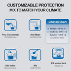 ABRO Windshield Washer Concentrate - 473ml, 2-in-1 All-Season Cleaner & Anti-Freeze, Up to -25°F (-31.5°C) Freeze Protection, Streak-Free Cleaning, Bug and Tar Removal