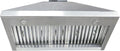 CHETTO C 36'' Range Hood 610 CFM Insert Stainless Steel Ducted Kitchen Vent Hood with LED Lights, 4-Speeds, 3 Pcs Dishwasher Safe Baffle Filters (36 inch, Stainless steel)